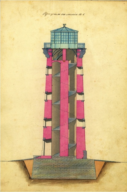 Osmussaare lighthouse project 1842. Collections of the Estonian Maritime Museum.