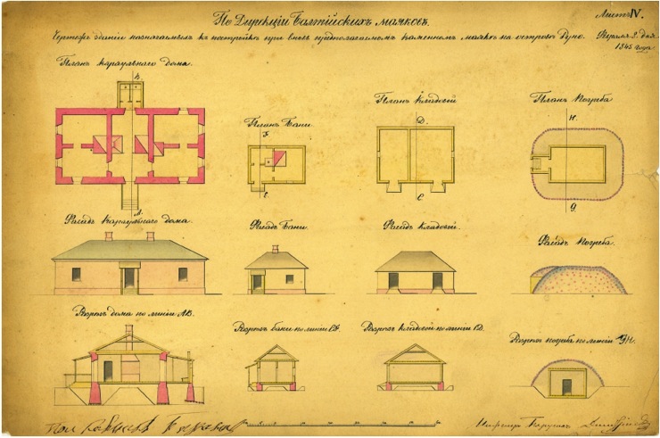 Ruhnu hoonete joonised 1845. aastal. Eesti Meremuuseumi kogu.