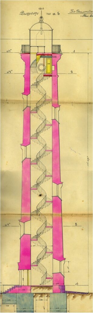 Tallinn Upper Lighthouse Project from 1893. Estonian Maritime Museum Collection.